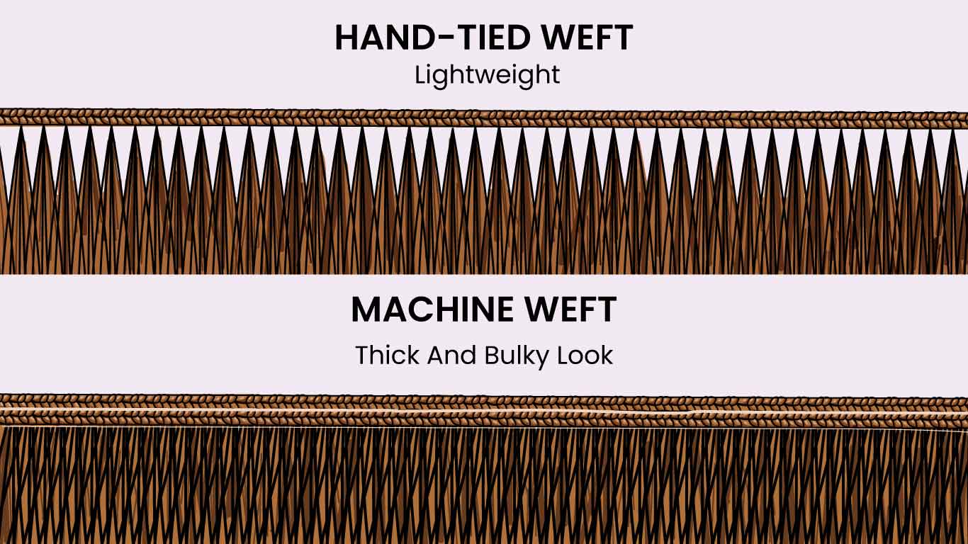 Hand-tied weft vs. machine-weft