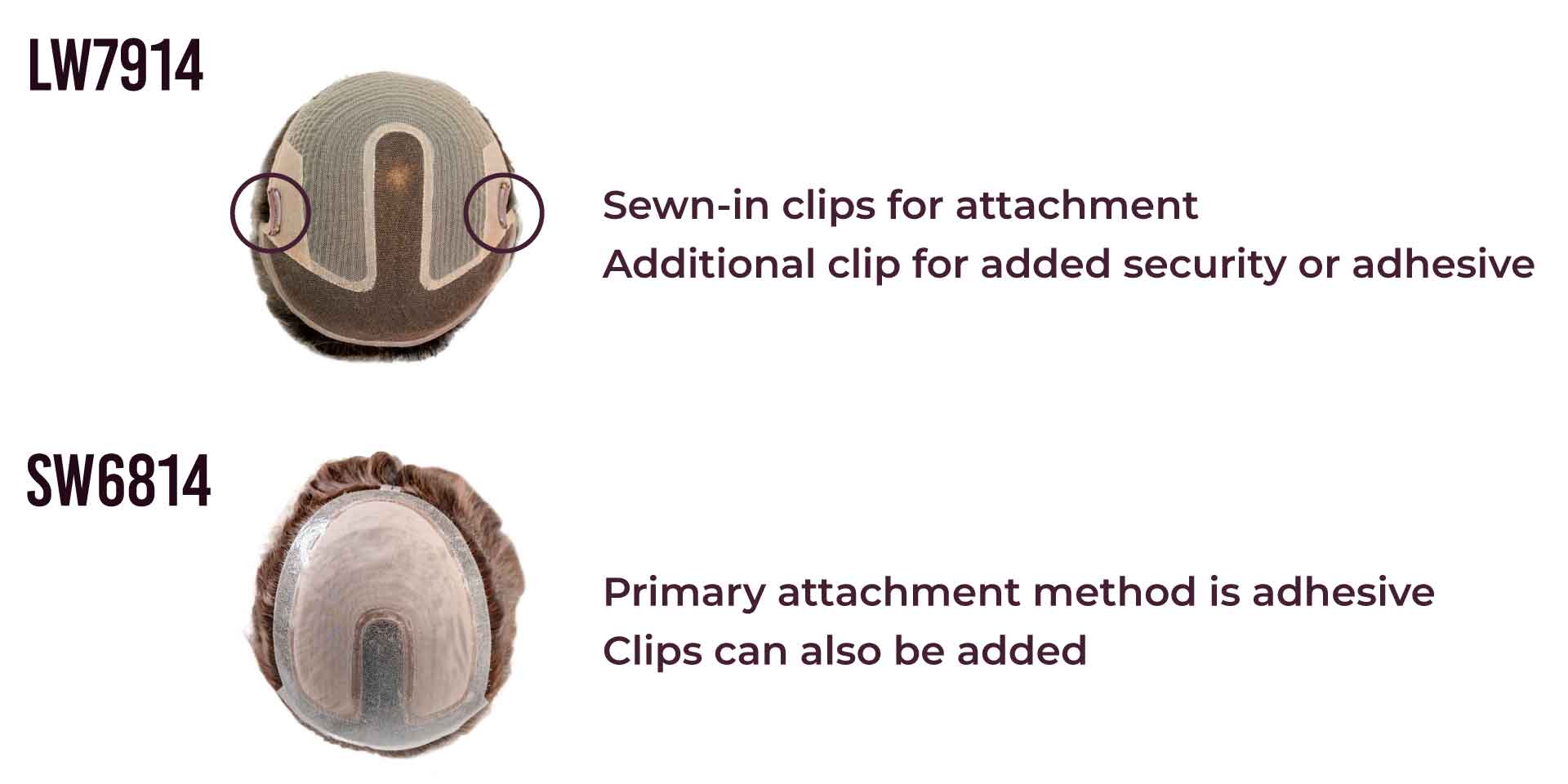sewn-in clips for attachment clip