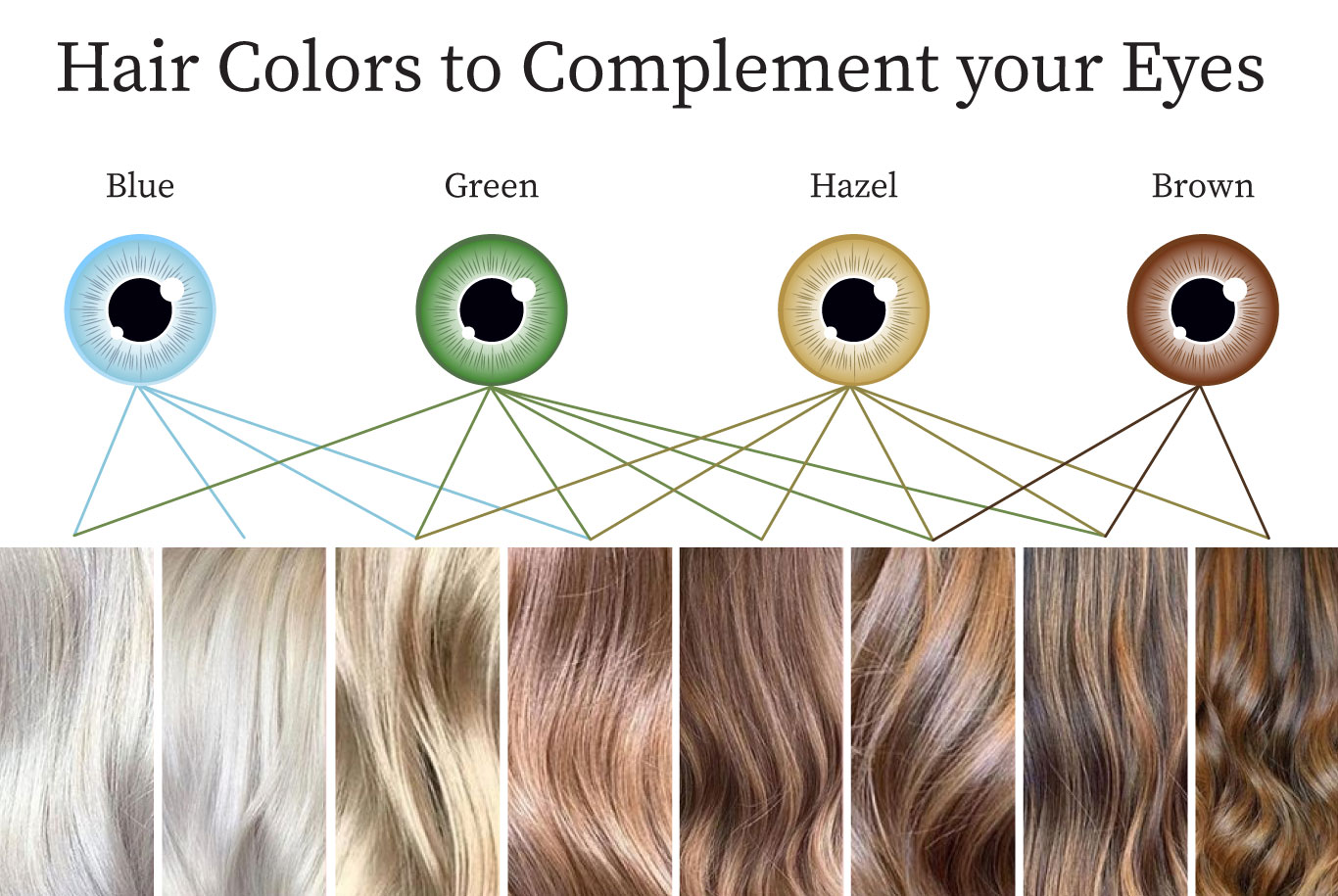 hair color complement eyes